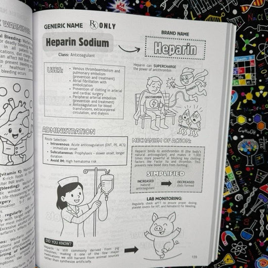 Top 200 Drugs: Pharmacology Coloring Book & Study Guide